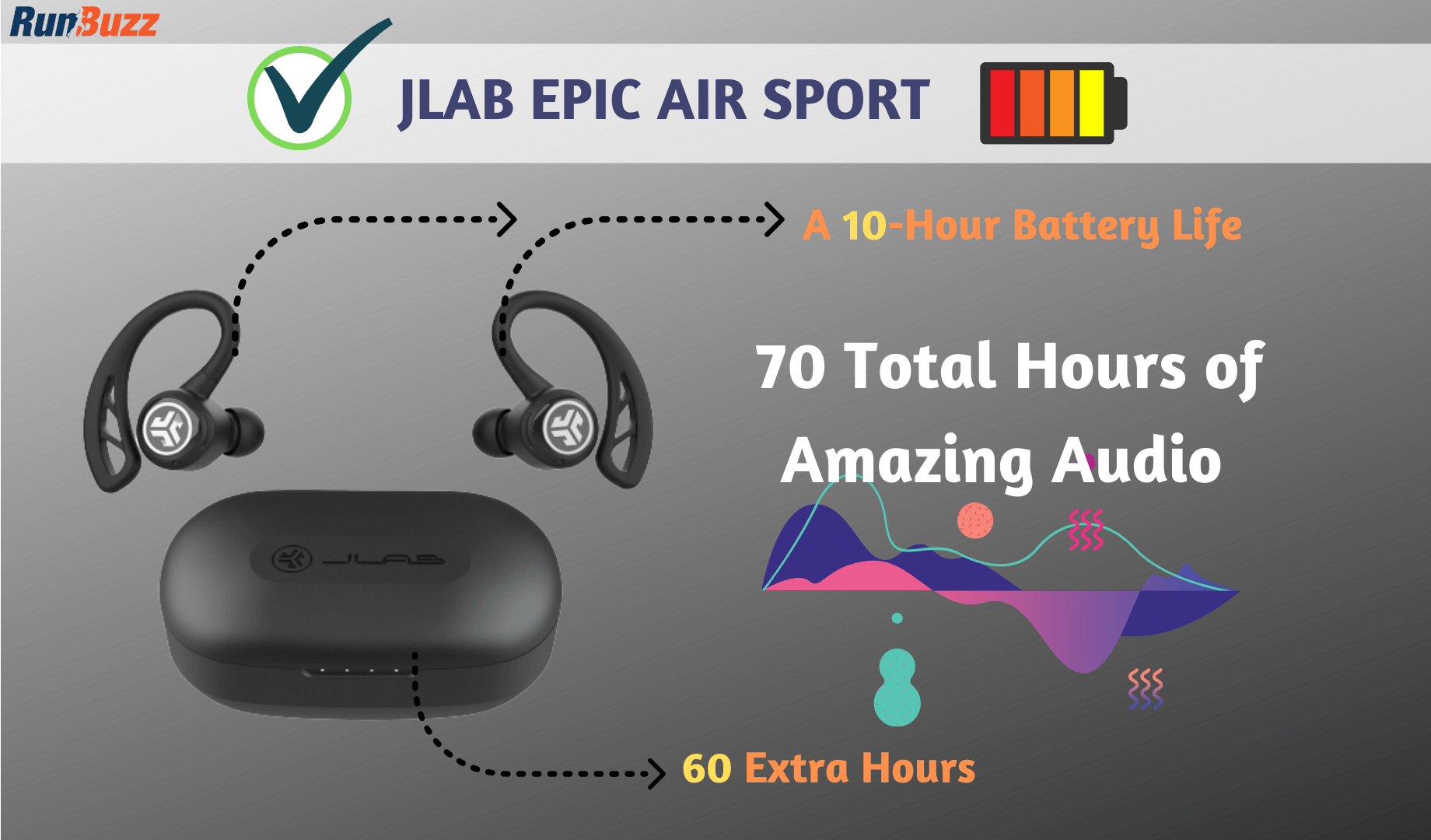 JLab-Epic-Air-Sport