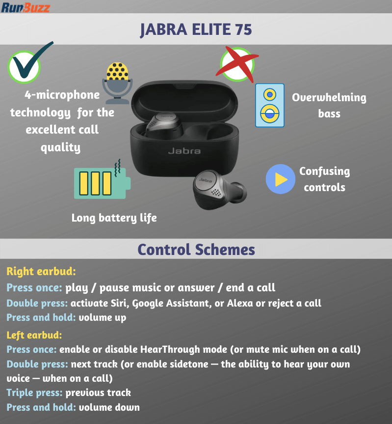 Jabra-Elite-75_review