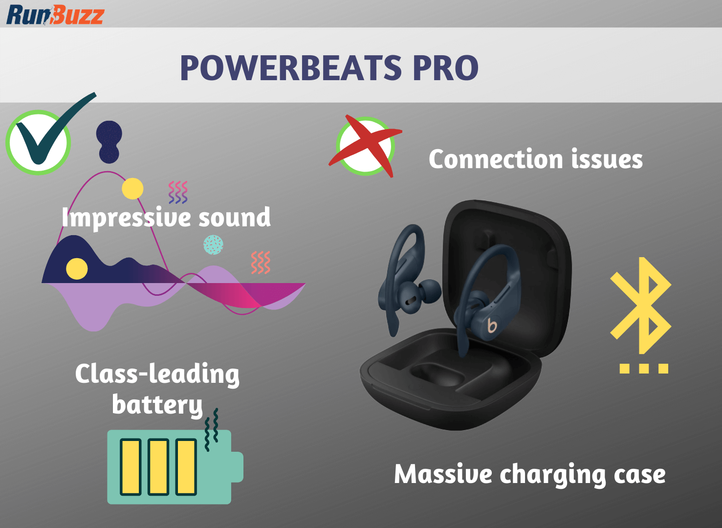 Powerbeats-Pro