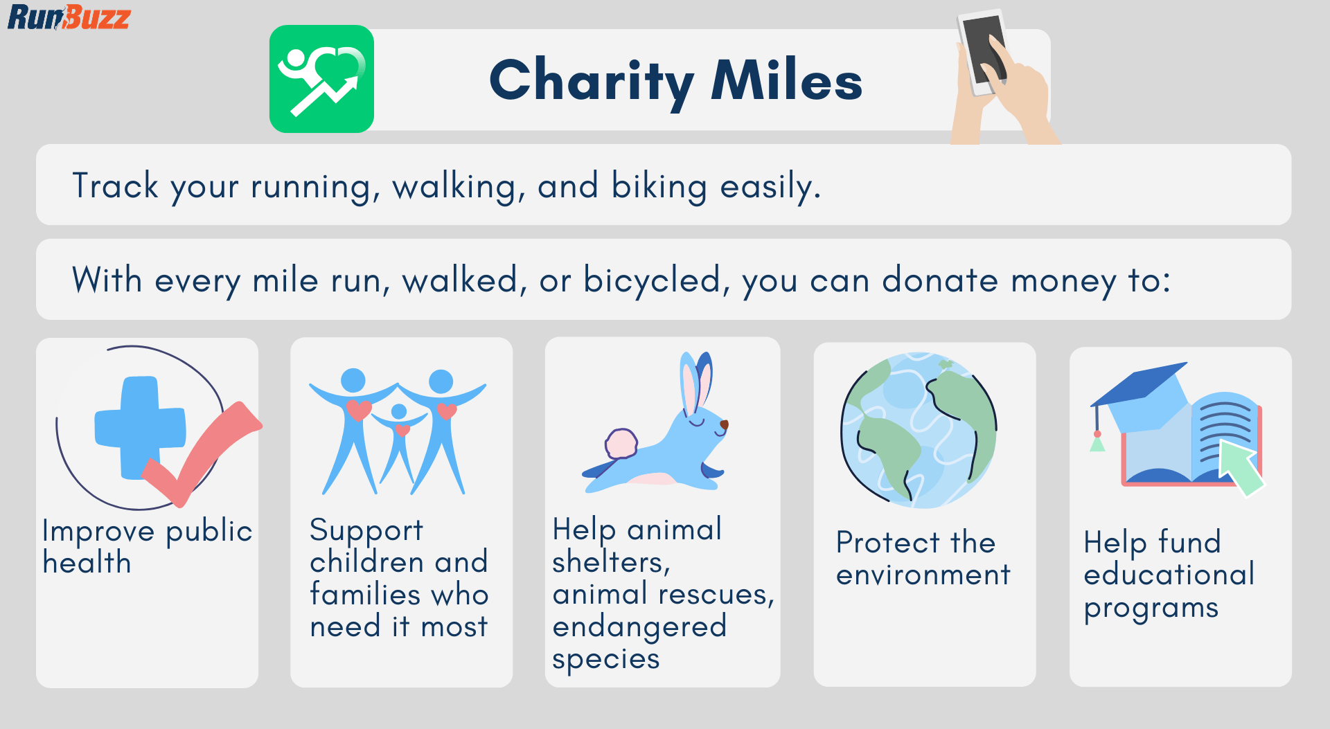 Charity-Miles