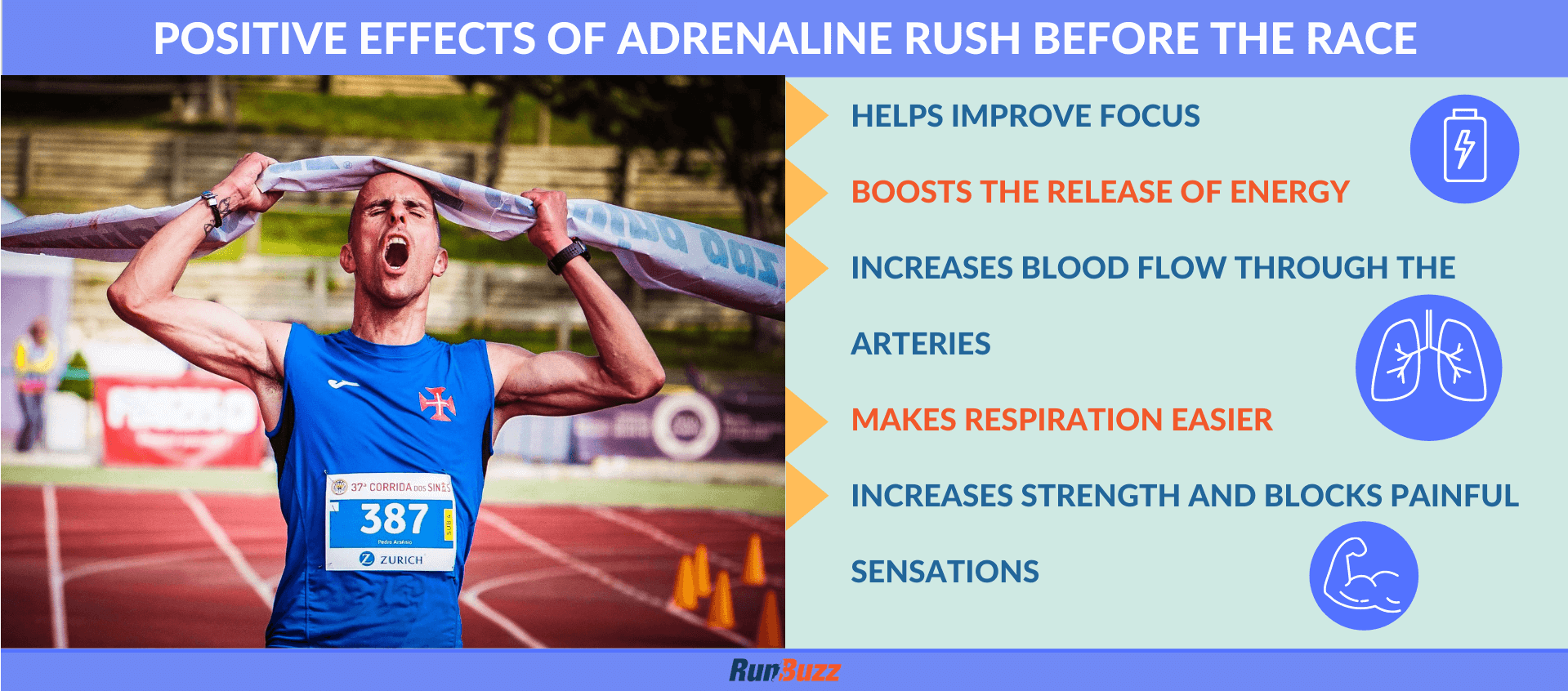 Positive-effects-of-adrenaline-rush-before-the-race