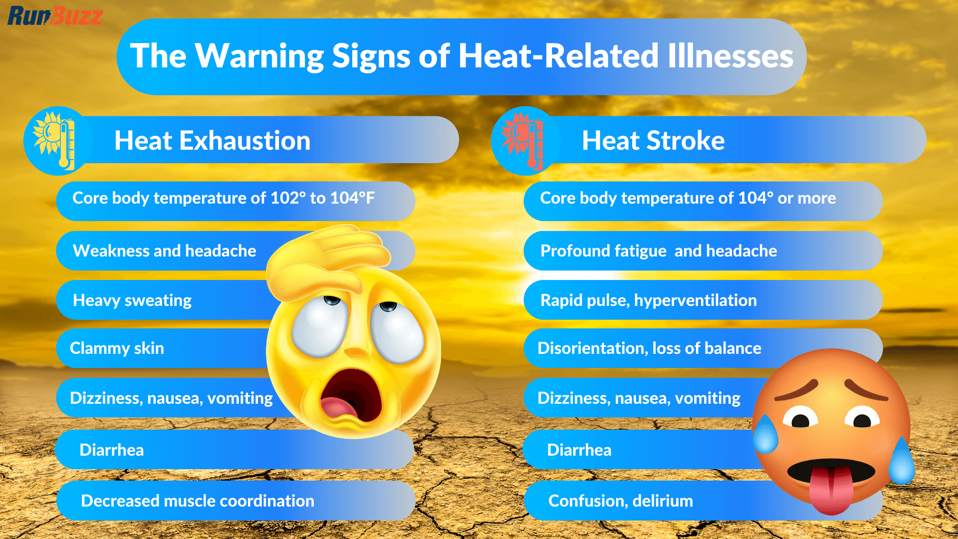 The-Warning-Signs-of-Heat-Related-Illnesses