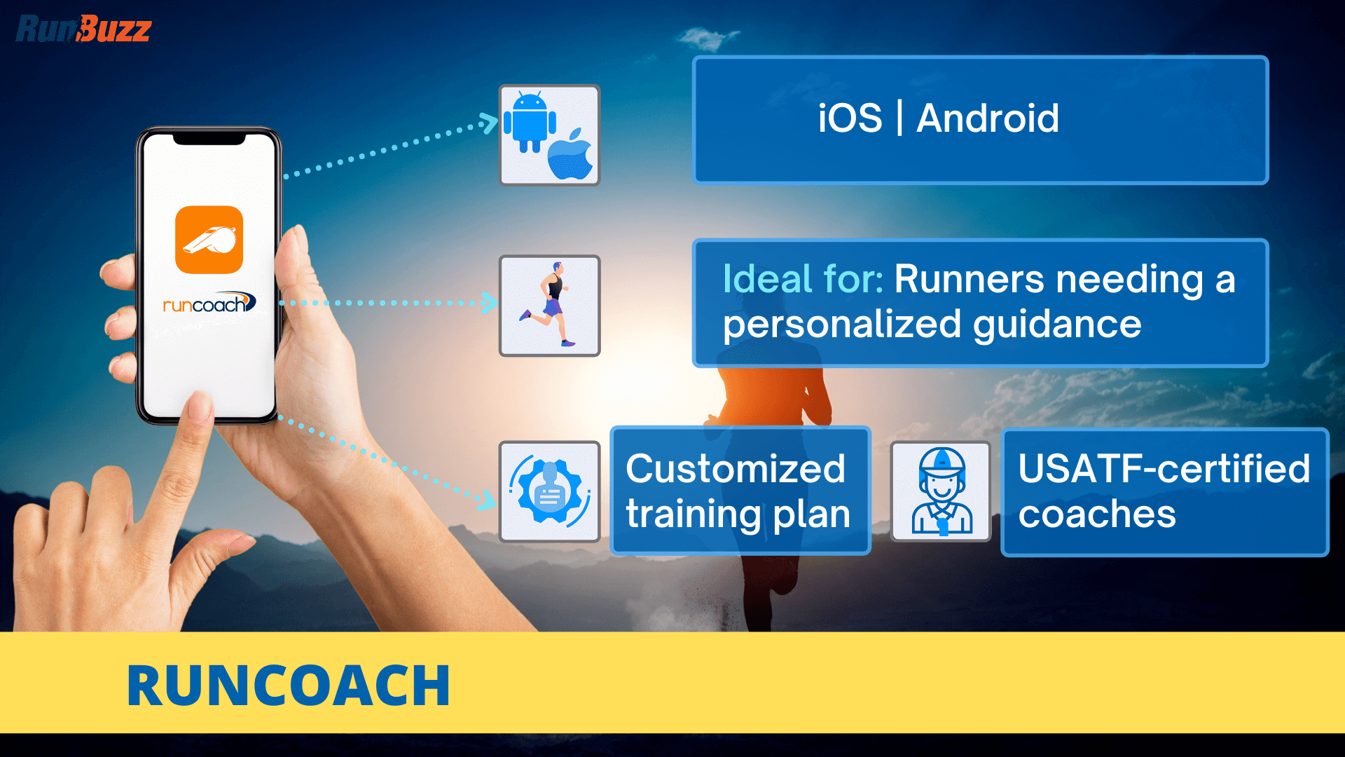 Runcoach