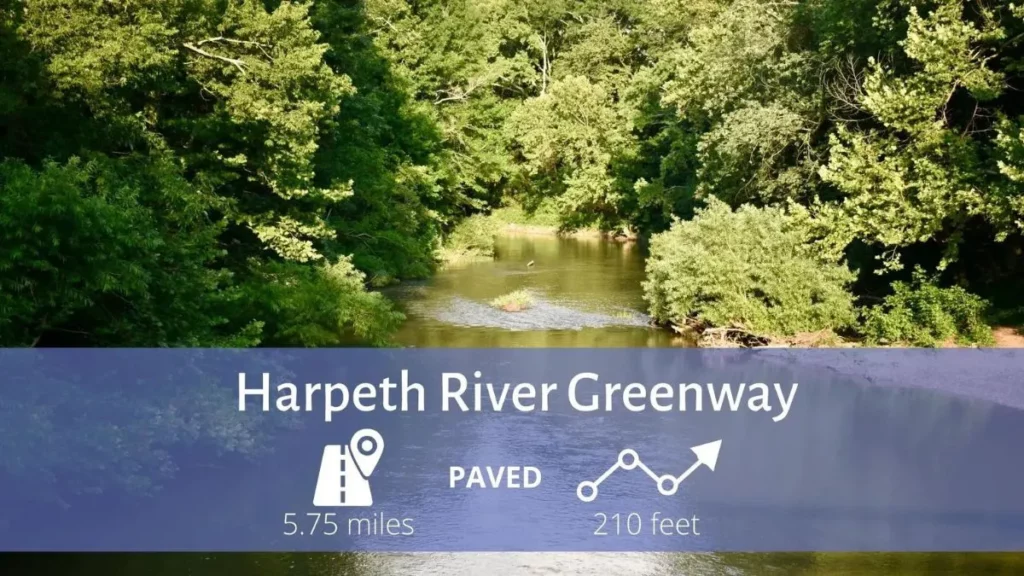 Harpeth River Greenway