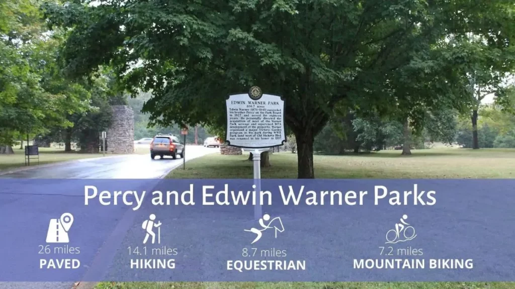 Percy and Edwin Warner Parks