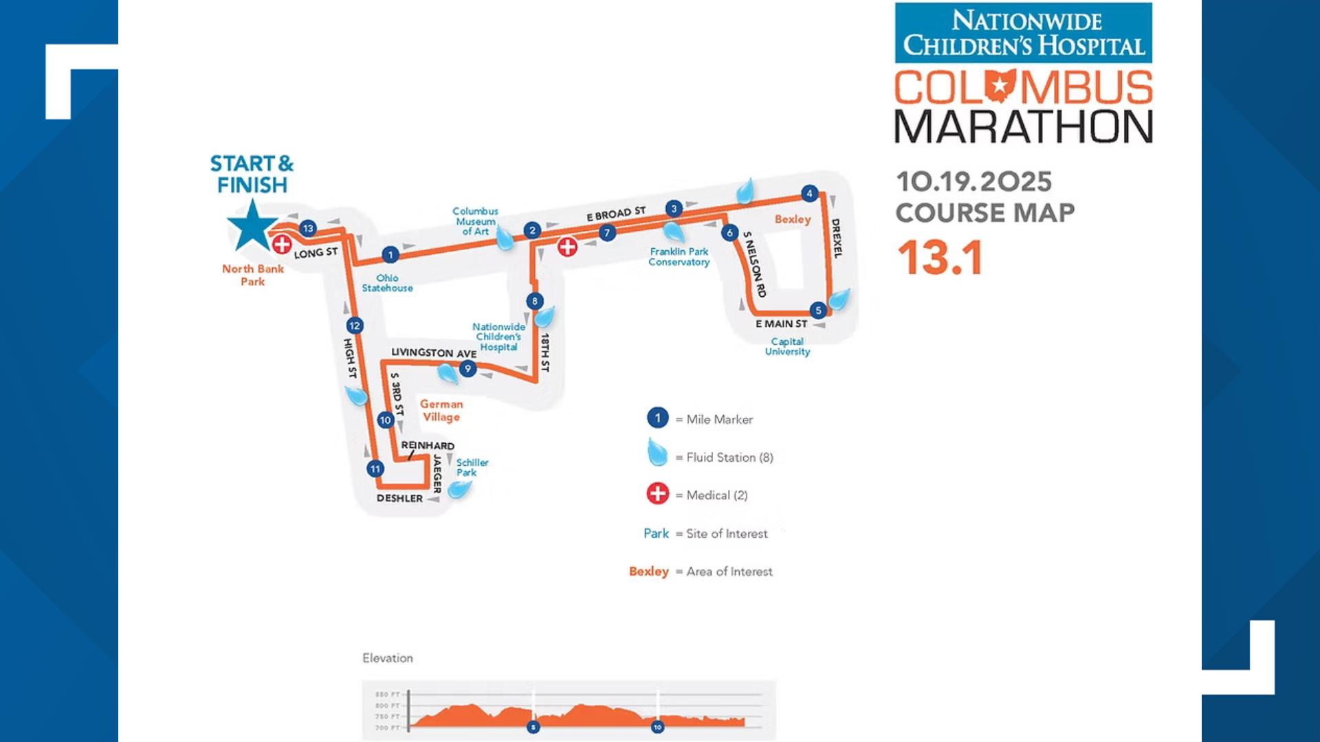 Columbus Half Marathon 13.1-mile course map showing the route through downtown, German Village, and Bexley