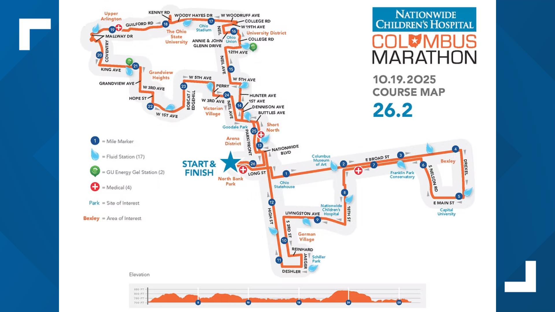 Columbus Marathon full 26.2-mile course map showing the route through downtown Columbus, German Village, Bexley, Ohio State, Upper Arlington, and Grandview Heights